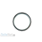 ABS-Ringe